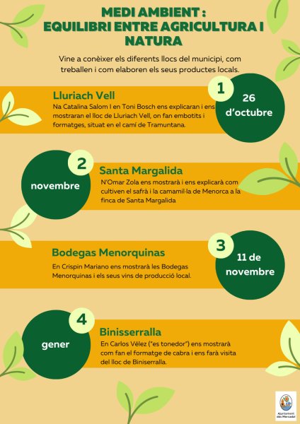 «Medi Ambient: Equilibri entre agricultura i natura», un nou programa de sortides de l’Ajuntament des Mercadal